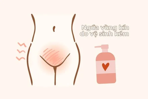 Vệ sinh kém là nguyên nhân hàng đầu gây <yoastmark class=