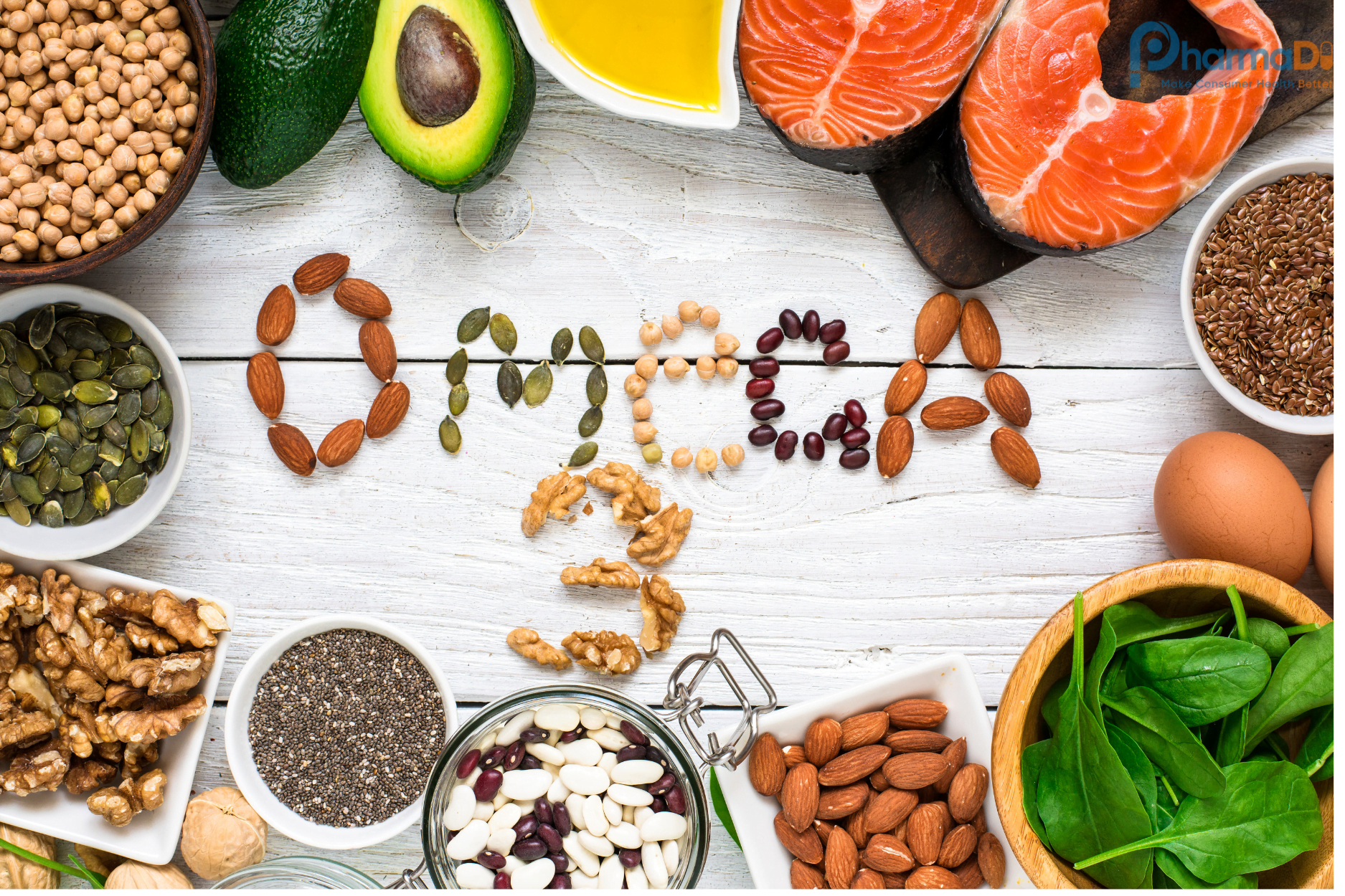 Thực Phẩm Chức Năng Bổ Sung Omega 3